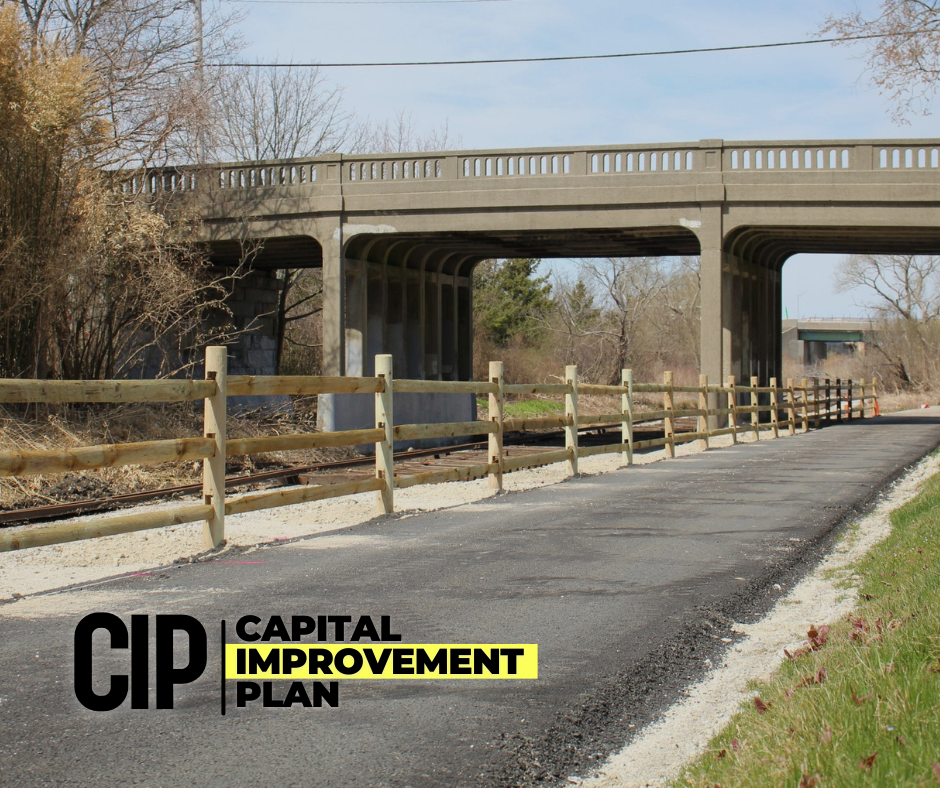 In Detail: The City's Capital Improvement Plan